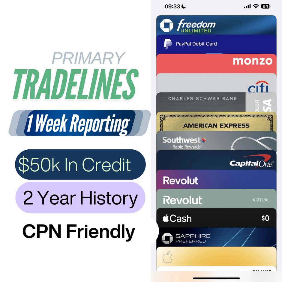 CPN Pre Build Packages Approved for up to 100,000 in funding