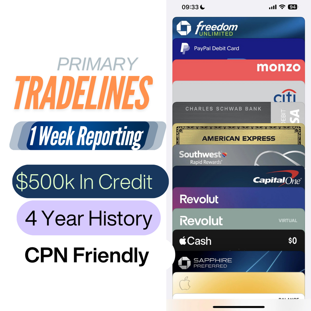 CPN Pre Build Packages Approved for up to 100,000 in funding